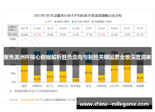 聚焦美洲杯核心数据解析胜负走向与制胜关键因素全景深度洞察