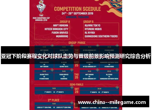 亚冠下阶段赛程变化对球队走势与晋级前景影响预测研究综合分析