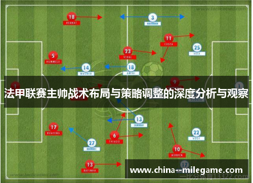 法甲联赛主帅战术布局与策略调整的深度分析与观察